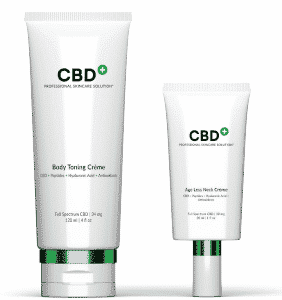 CBD Body Firming Kit Prod Only